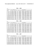 METHOD AND DEVICE FOR ENCODING AND DECODING VIDEO diagram and image