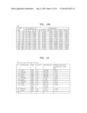 METHOD AND DEVICE FOR ENCODING AND DECODING VIDEO diagram and image