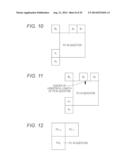 IMAGE PROCESSING APPARATUS AND METHOD diagram and image