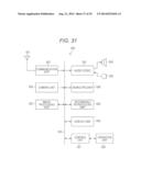 IMAGE PROCESSING APPARATUS AND METHOD diagram and image