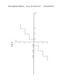 EFFICIENT ROUNDING FOR DEBLOCKING diagram and image