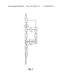 METHOD AND EQUIPMENT FOR CONTROLLING RADIO-FREQUENCY SIGNAL diagram and image