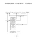 METHOD AND EQUIPMENT FOR CONTROLLING RADIO-FREQUENCY SIGNAL diagram and image