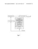 METHOD AND EQUIPMENT FOR CONTROLLING RADIO-FREQUENCY SIGNAL diagram and image