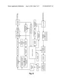 METHOD AND EQUIPMENT FOR CONTROLLING RADIO-FREQUENCY SIGNAL diagram and image