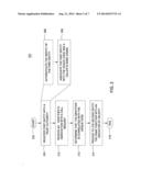 METHOD AND APPARATUS FOR PROVIDING TRUSTED CALLER ID SERVICES diagram and image