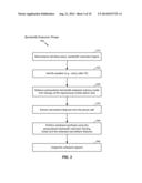 PERSONALIZED BANDWIDTH EXTENSION diagram and image