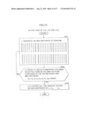 CRYPTOGRAPHIC PROCESSING APPARATUS AND CRYPTOGRAPHIC PROCESSING METHOD,     AND COMPUTER PROGRAM diagram and image