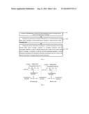 ENCRYPTION METHOD, DECRYPTION METHOD, AND RELATED APPARATUS diagram and image