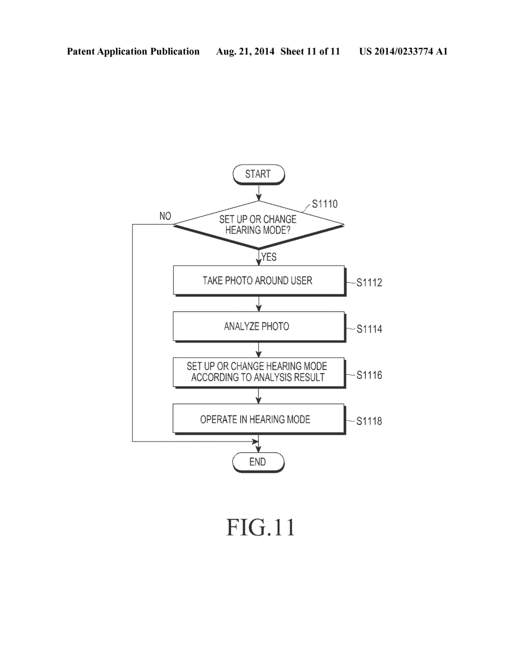 PORTABLE TERMINAL FOR CONTROLLING HEARING AID AND METHOD THEREFOR - diagram, schematic, and image 12