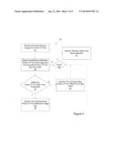 OBJECT DETECTION USING DIFFERENCE OF IMAGE FRAMES diagram and image