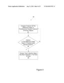 OBJECT DETECTION USING DIFFERENCE OF IMAGE FRAMES diagram and image