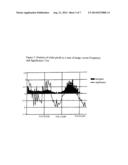 METHOD OF MEASURING ROAD MARKINGS diagram and image