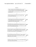 METHOD OF MEASURING ROAD MARKINGS diagram and image