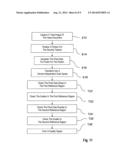 Method for Checking the Production Quality of an Optical Security Feature     of a Value Document diagram and image