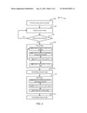 METHOD AND SYSTEM FOR GENERATING SHALLOW DEPTH OF FIELD EFFECT diagram and image