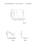 RESONATOR OPTIMISATION diagram and image