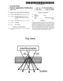 INDEX MATCHED GRATING INSCRIPTION diagram and image