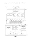 Managing Stored Content diagram and image