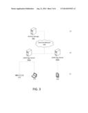 Managing Stored Content diagram and image