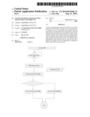 SYSTEM, METHOD & APPARATUS FOR A ROGUE OPTICS NETWORK UNIT diagram and image