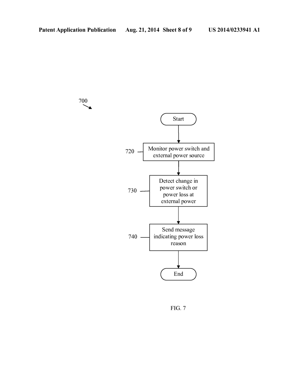 Method for Identifying the Optical Network Unit Power Off Reason - diagram, schematic, and image 09