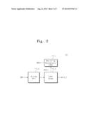 WAVELENGTH DIVISION MULTIPLEXING OPTICAL TRANSMITTING APPARATUS AND     OPERATING METHOD OF THE SAME diagram and image