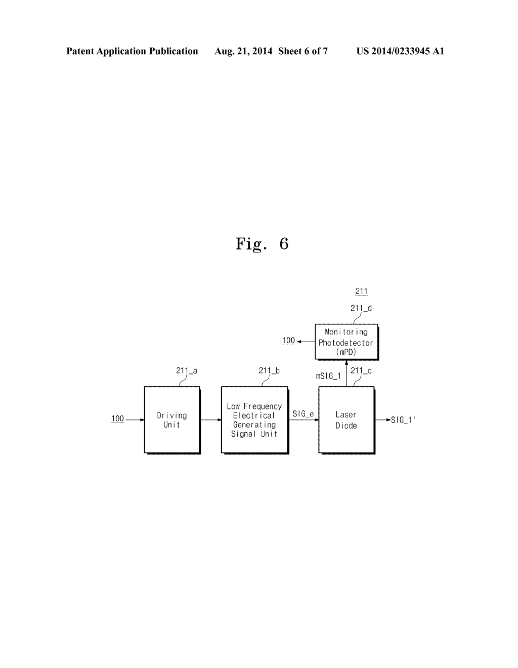 WAVELENGTH DIVISION MULTIPLEXING OPTICAL TRANSMITTING APPARATUS AND     OPERATING METHOD OF THE SAME - diagram, schematic, and image 07