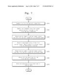 WAVELENGTH DIVISION MULTIPLEXING OPTICAL TRANSMITTING APPARATUS AND     OPERATING METHOD OF THE SAME diagram and image