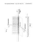 OPTICAL COMMUNICATION BASED ON POLARIZATION DEPENDENT COHERENT OPTICAL     NYQUIST FREQUENCY DIVISION MULTIPLEXING diagram and image