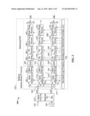 OPTICAL COMMUNICATION BASED ON POLARIZATION DEPENDENT COHERENT OPTICAL     NYQUIST FREQUENCY DIVISION MULTIPLEXING diagram and image