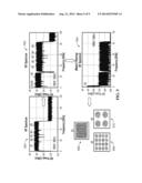 OPTICAL COMMUNICATION BASED ON POLARIZATION DEPENDENT COHERENT OPTICAL     NYQUIST FREQUENCY DIVISION MULTIPLEXING diagram and image