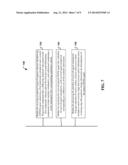 OPTICAL COMMUNICATION BASED ON POLARIZATION DEPENDENT COHERENT OPTICAL     NYQUIST FREQUENCY DIVISION MULTIPLEXING diagram and image