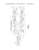 Methods and Systems for Delivery of Multiple Passive Optical Network     Services diagram and image