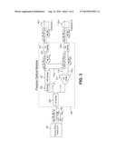 Methods and Systems for Delivery of Multiple Passive Optical Network     Services diagram and image