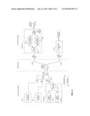 Passive Optical Network System diagram and image