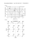 OPTICAL OUTPUT DEVICE AND METHOD FOR CONTOROLLING AN OPTICAL TRANSMITTER diagram and image