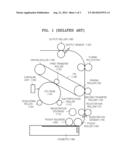 METHOD AND APPARATUS FOR FORMING IMAGE diagram and image