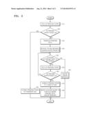 METHOD AND APPARATUS FOR FORMING IMAGE diagram and image