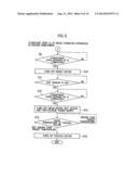 IMAGE FORMATION APPARATUS diagram and image