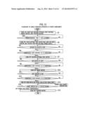 IMAGE FORMATION APPARATUS diagram and image