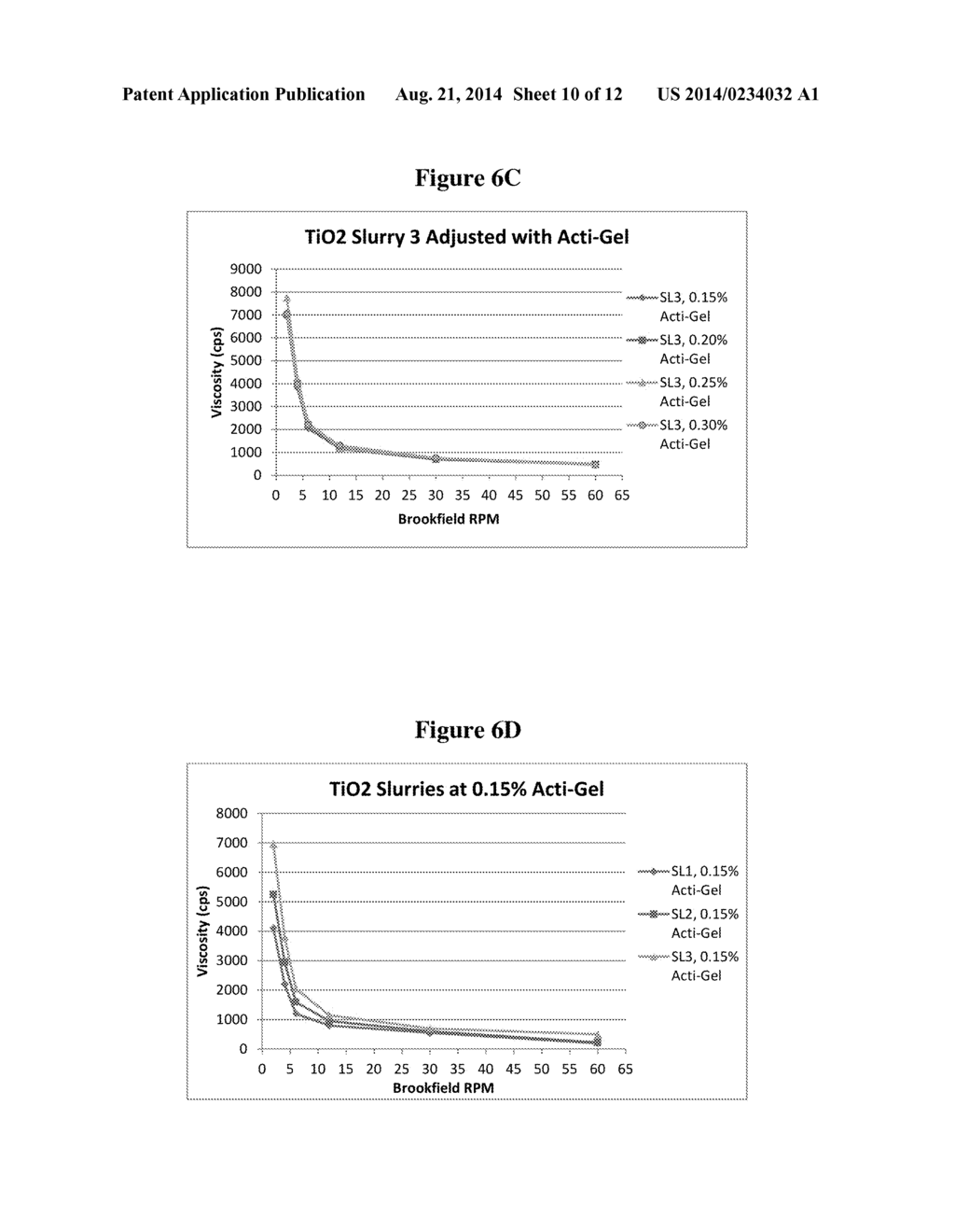 METHOD OF TRANSSHIPPING SOLID PARTICULATES IN AN AQUEOUS SUSPENSION OF     SOLID PARTICULATES USING MINERAL SUSPENDING AGENT - diagram, schematic, and image 11