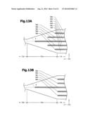 SHOVEL diagram and image