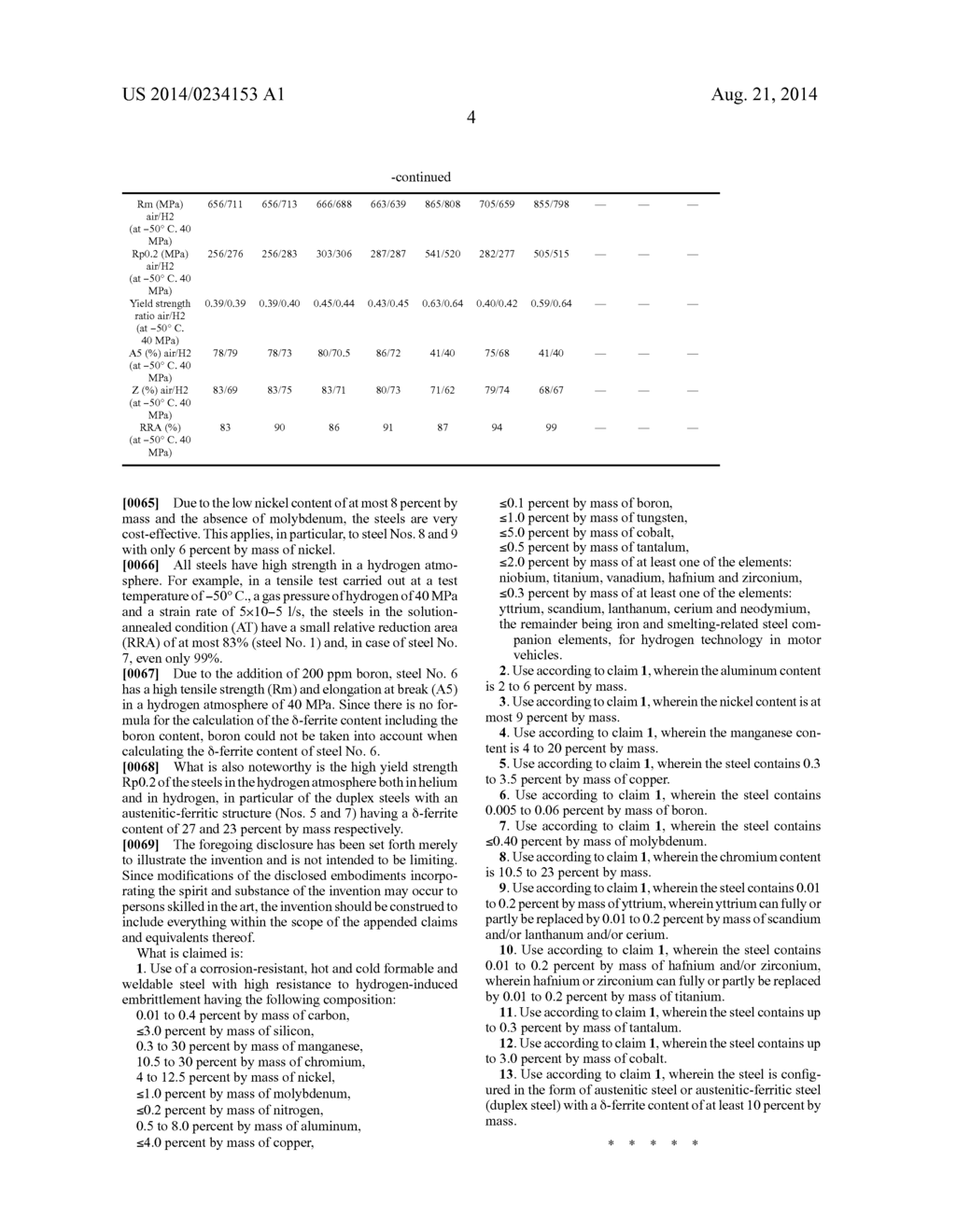 Cost Reduced Steel for Hydrogen Technology with High Resistance to     Hydrogen-Induced Embrittlement - diagram, schematic, and image 05