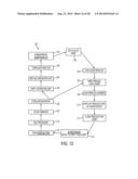 SYSTEM AND METHOD FOR PROCESSING WASTE MATERIAL diagram and image