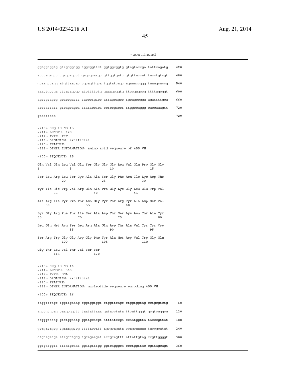 MODIFIED VARIABLE DOMAIN MOLECULES AND METHODS FOR PRODUCING THEM B - diagram, schematic, and image 65