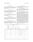 STOMATOLOGICAL COMPOSITION diagram and image