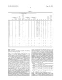 STOMATOLOGICAL COMPOSITION diagram and image