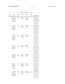 N-(PYRID-4-YL)AMIDES AND N-(PYRIMIDIN-4-YL)AMIDES AND THEIR PHARMACEUTICAL     AND COSMETIC USE diagram and image