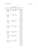 N-(PYRID-4-YL)AMIDES AND N-(PYRIMIDIN-4-YL)AMIDES AND THEIR PHARMACEUTICAL     AND COSMETIC USE diagram and image